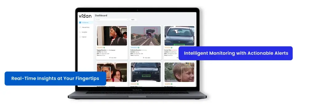 Vidan AI hospital security system using advanced AI surveillance and behavioral detection for improved safety and protection