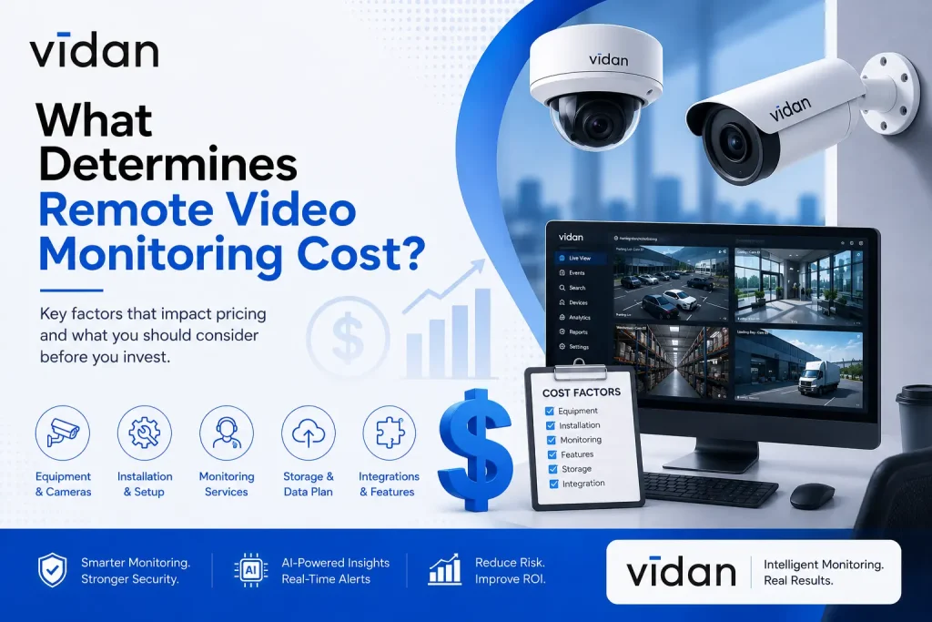 AI-powered remote video monitoring system with multiple CCTV security cameras monitoring a commercial property to illustrate remote video monitoring costs