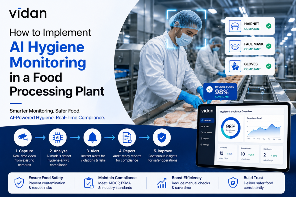 How to implement AI Hygiene Monitoring in a Food Processing Plant