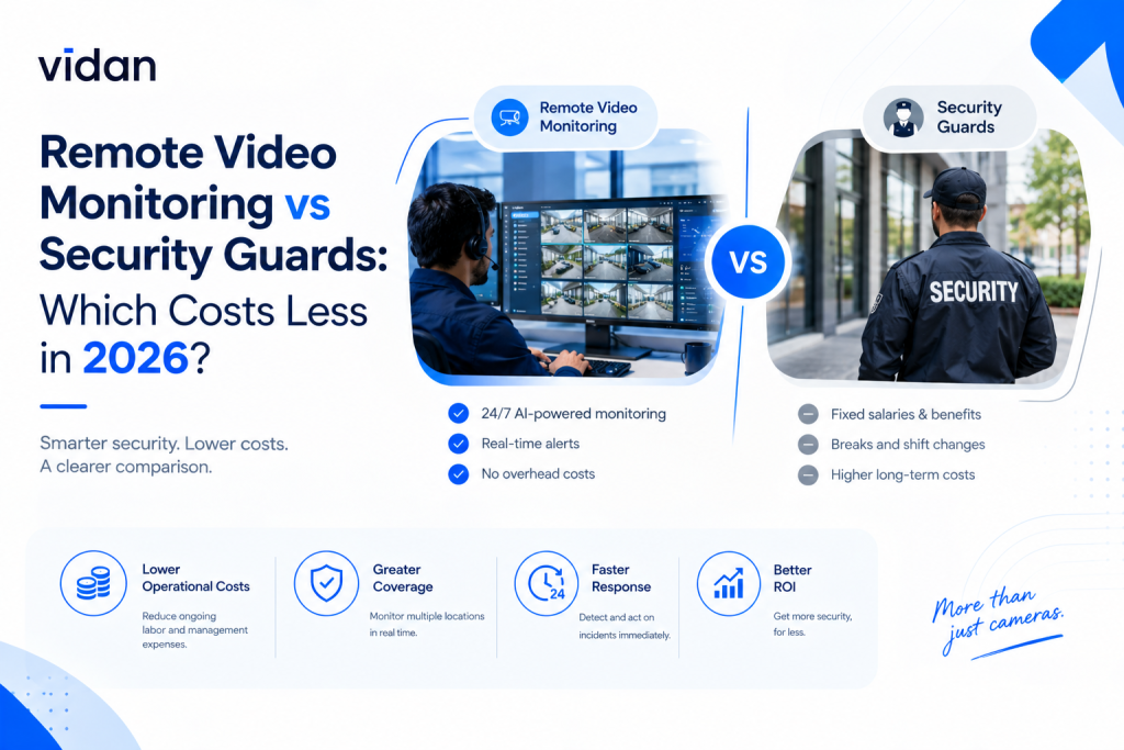 AI video monitoring vs security guards