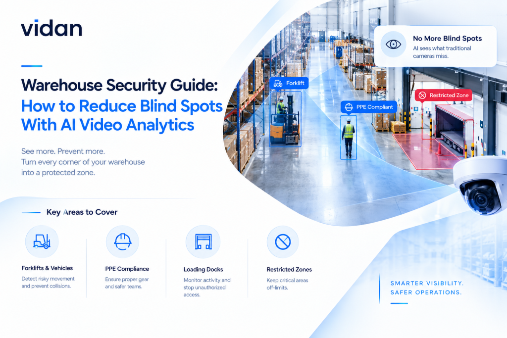warehouse security system