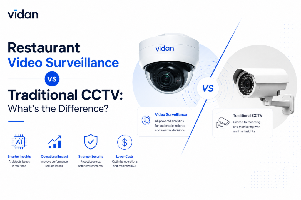 restaurant video surveillance vs CCTV