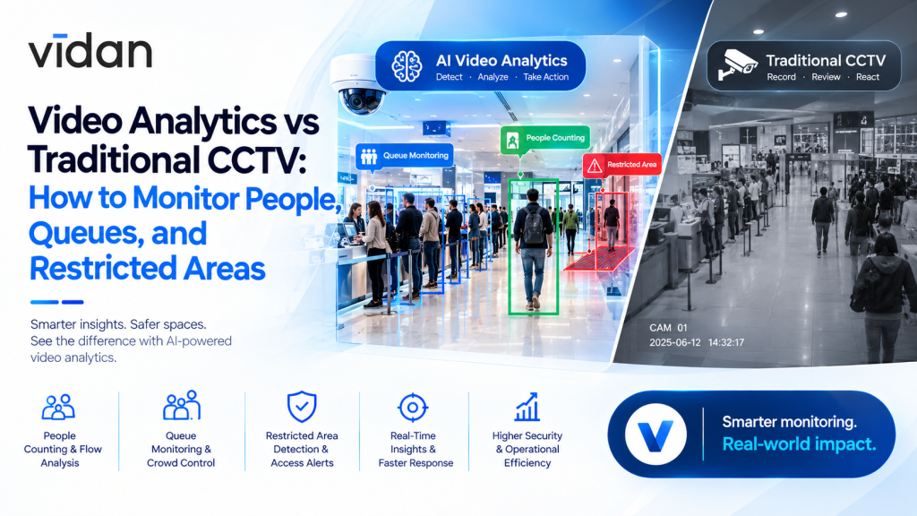 Video Analytics vs Traditional CCTV